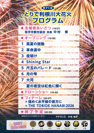 プログラム